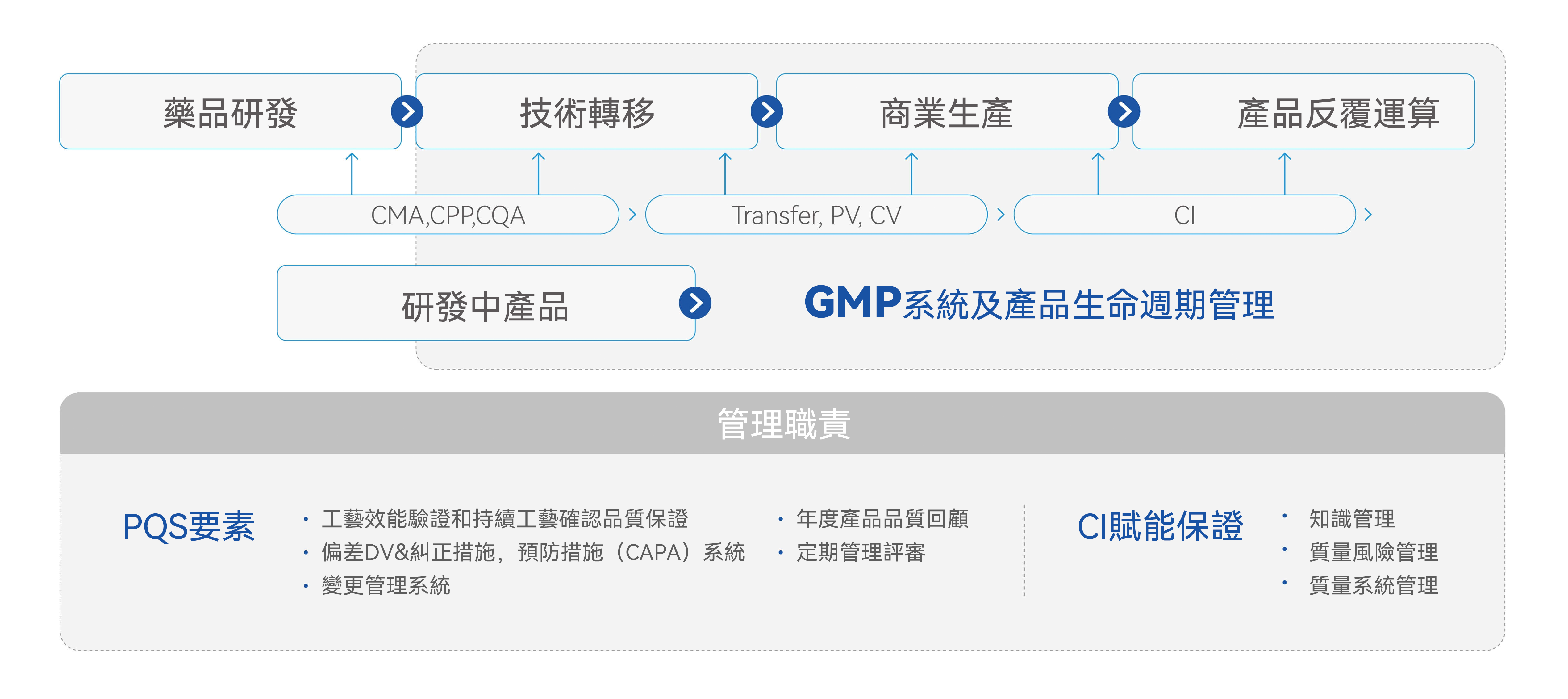 火星电竞·(中国区)有限公司官网